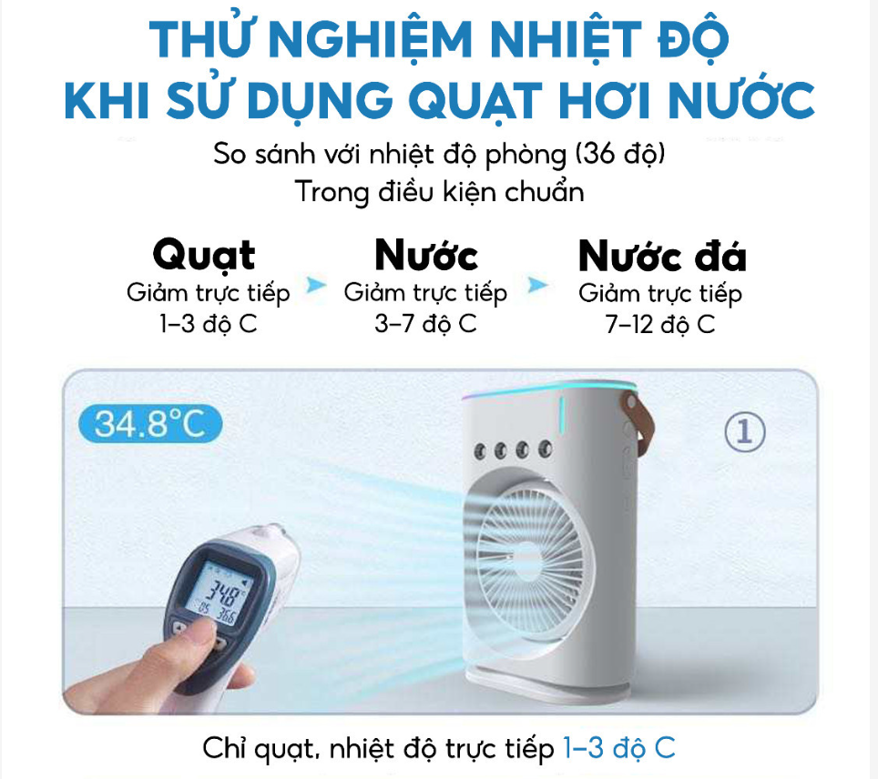 Quạt Điều Hòa Mi-Lux A3 Tích Điện 4000mah, Chức Năng Phun Sương, Đèn Led, Hàng Chính Hãng, BH 12 Tháng